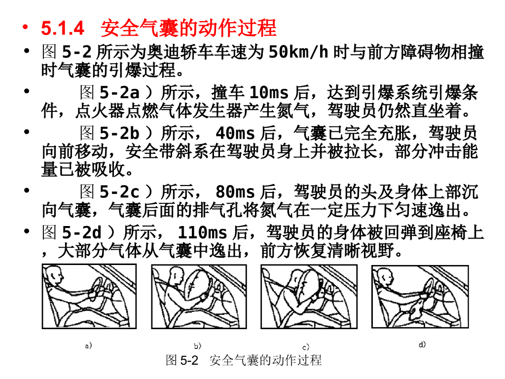 汽车底盘及车身电控系统维修：安全气囊系统（SRS）_第6页
