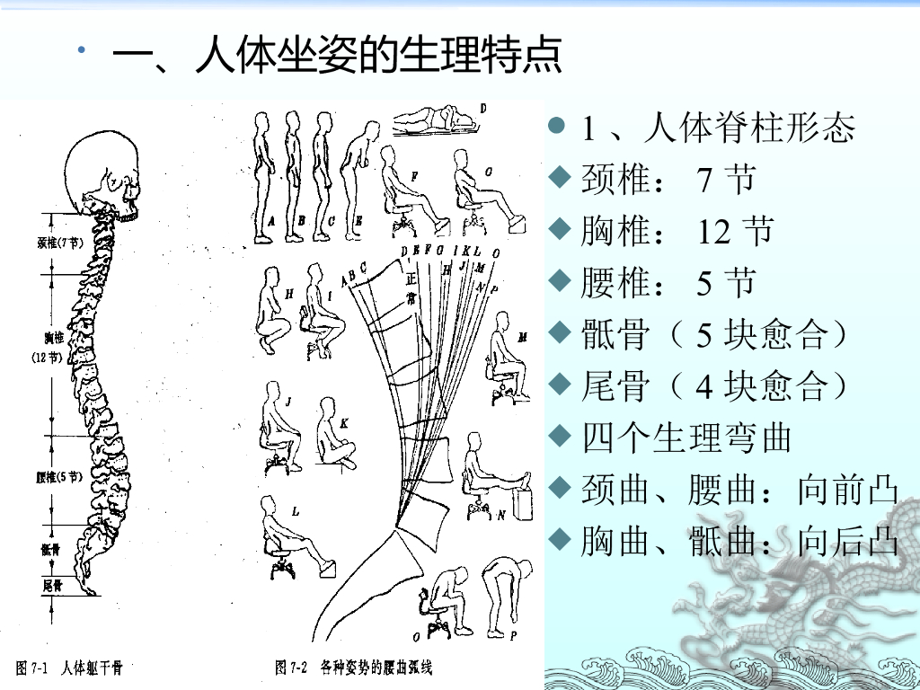 汽车座椅设计_第7页
