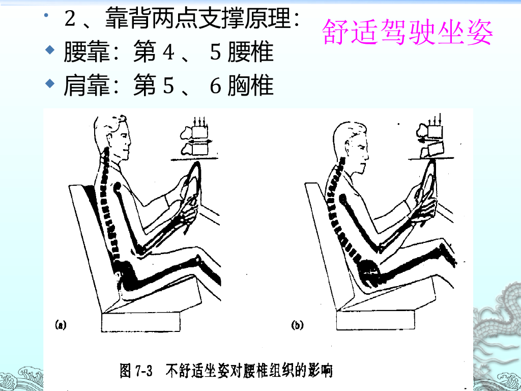 汽车座椅设计_第9页