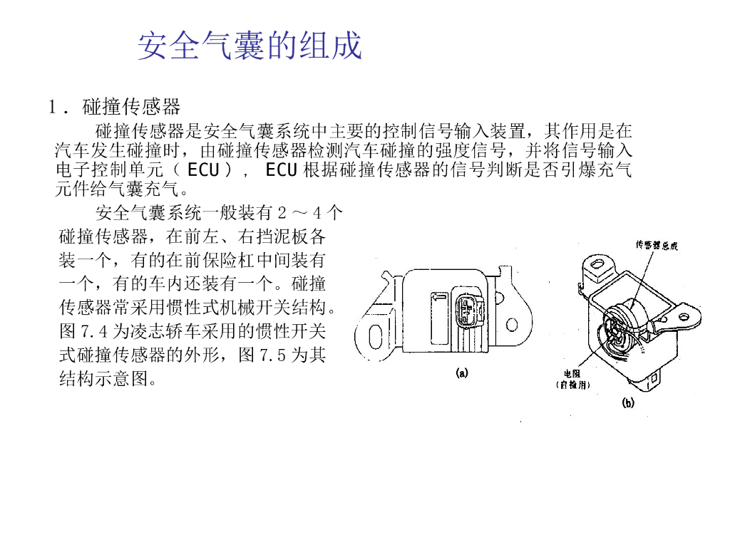 汽车的安全气囊系统的工作原理_第7页