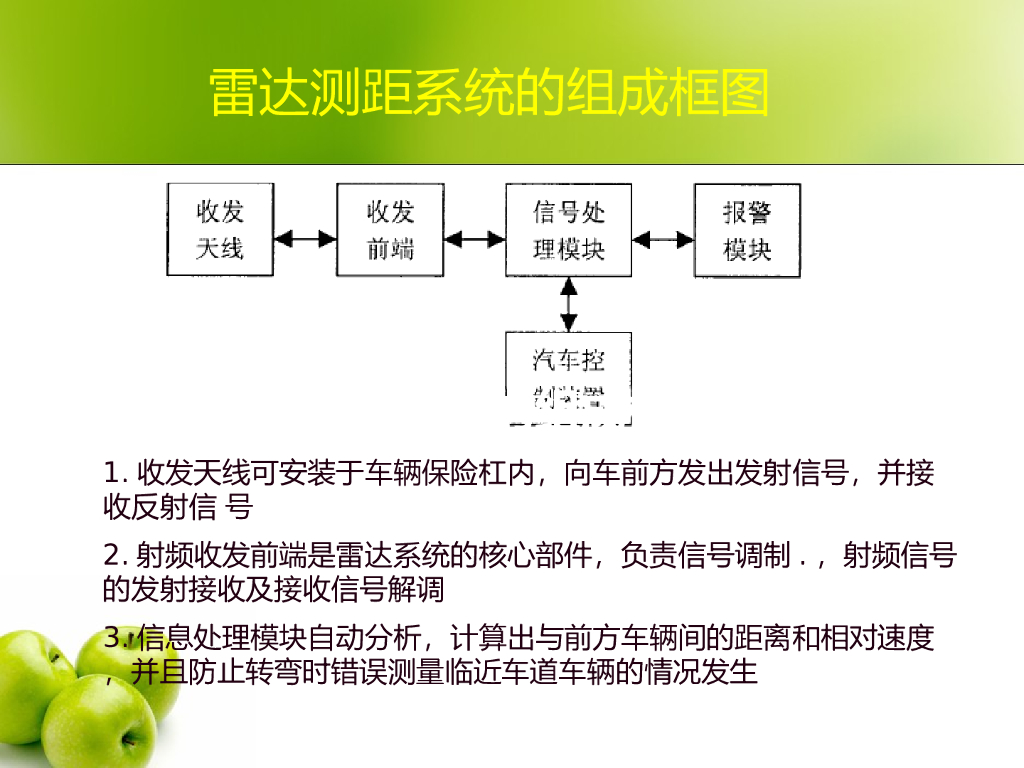 常见汽车雷达传感器应用及对比_第6页