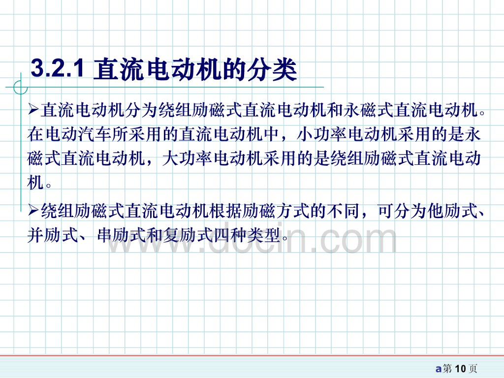 电动汽车电机驱动系统_第10页