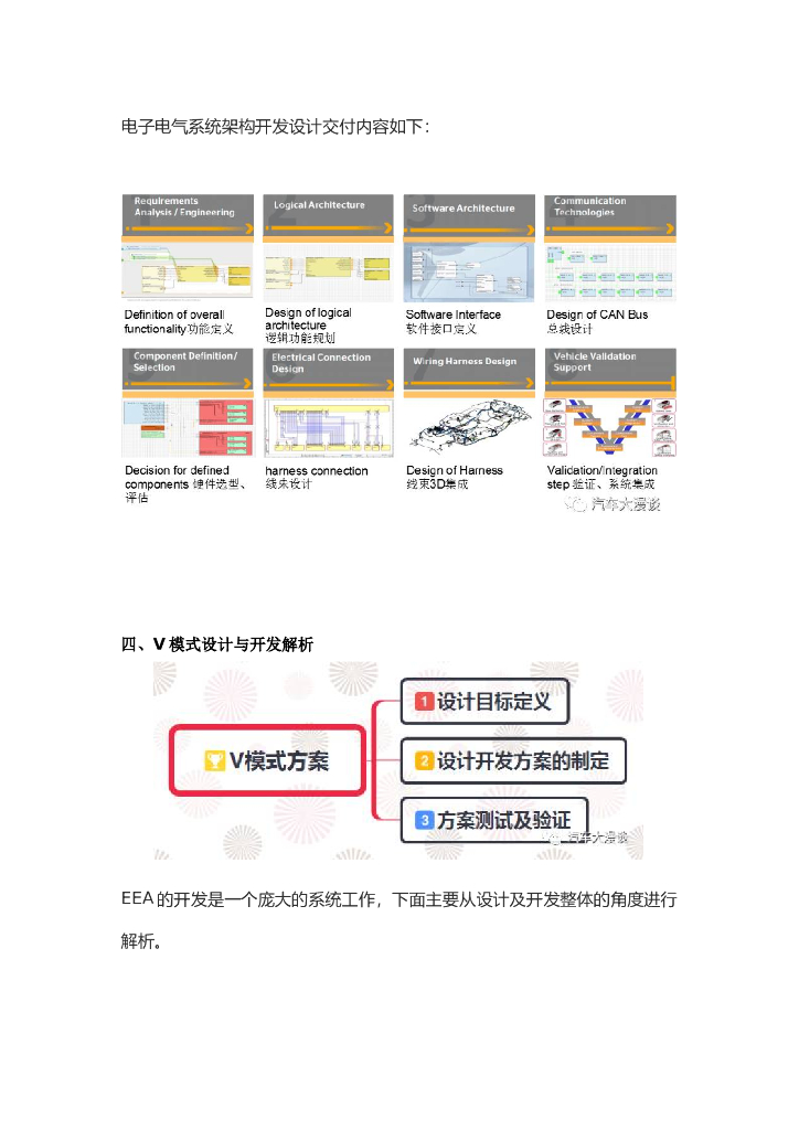 电子电器架构设计与开发流程_第7页