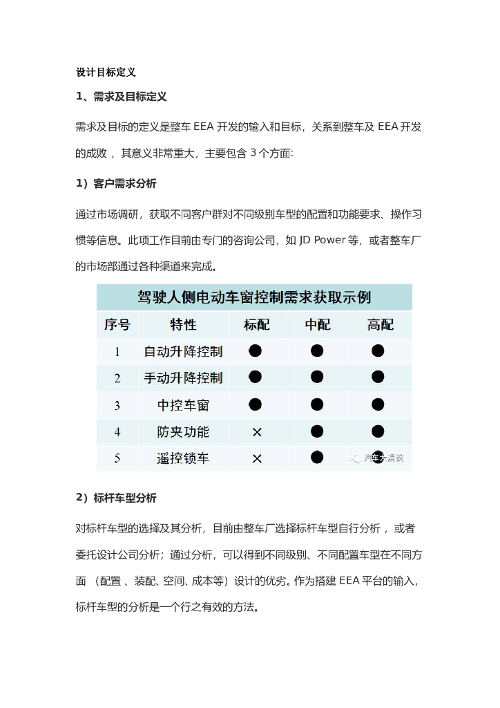 电子电器架构设计与开发流程_第8页