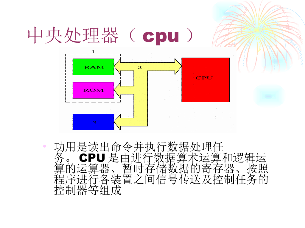 电子控制单元（ECU）_第9页