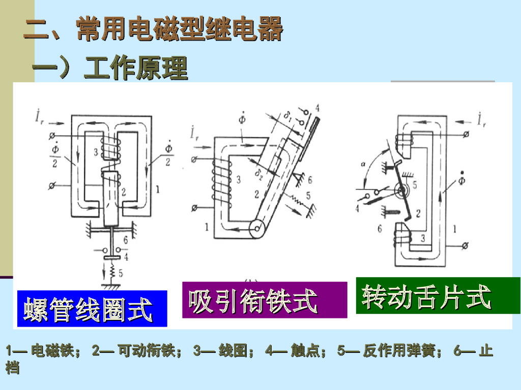 继电保护基础元件_第7页