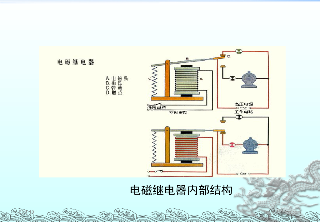 继电器的定义与分类_第7页