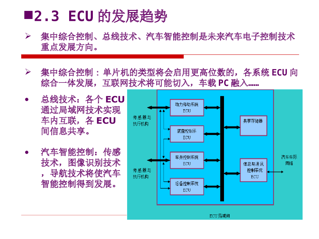 汽车电子控制系统的核心技术-ECU_第8页
