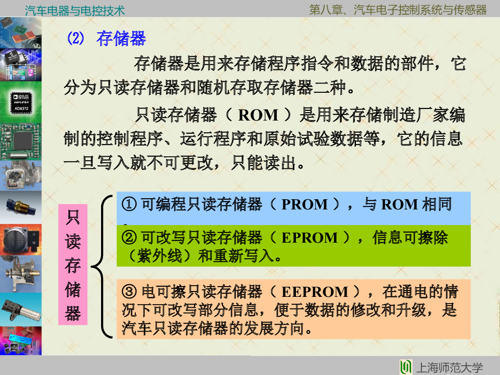 汽车电子控制系统与传感器_第10页
