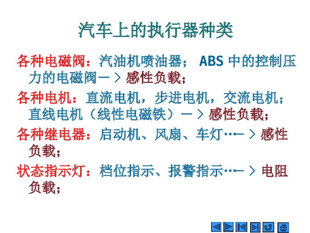 汽车电子学：汽车电子控制执行器及其驱动_第9页