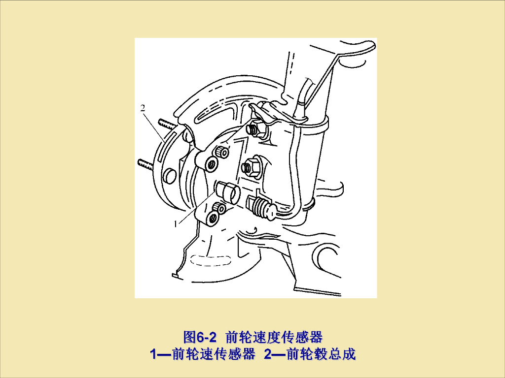 汽车电子稳定系统检修_第8页