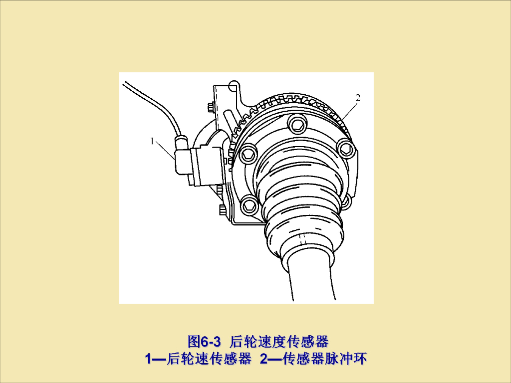 汽车电子稳定系统检修_第9页