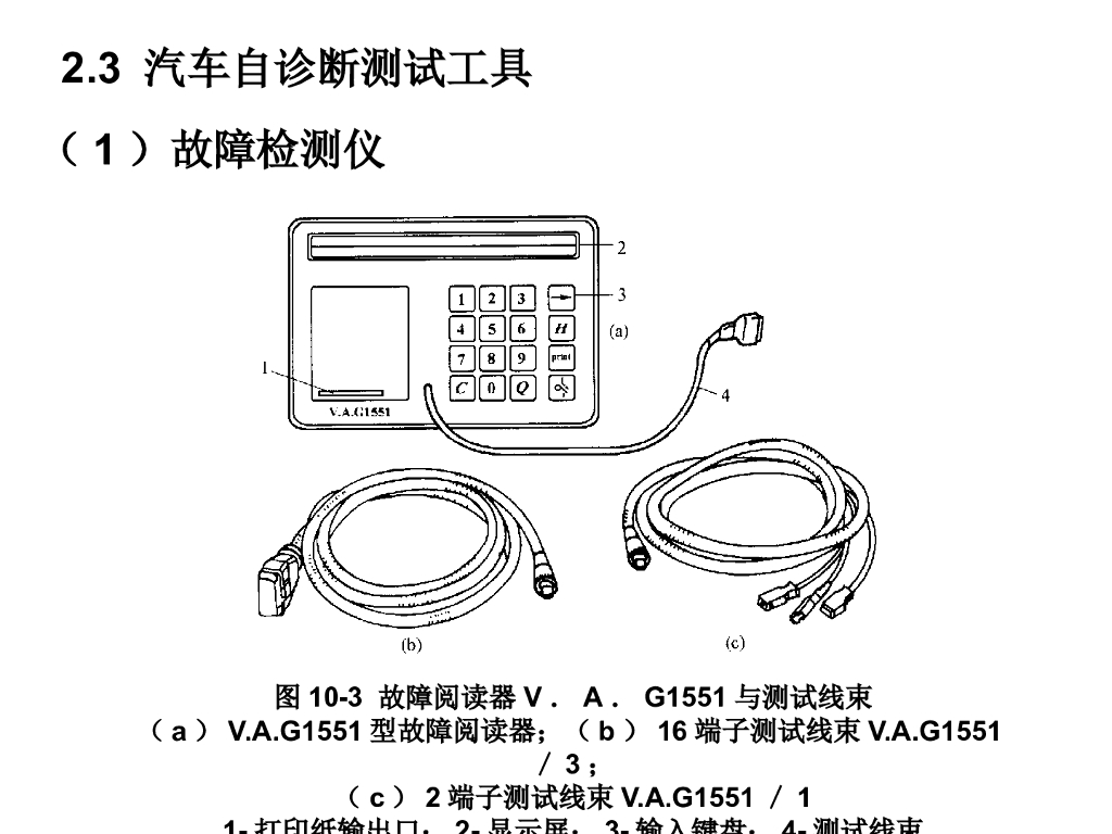 汽车电子控制系统检测诊断_第10页