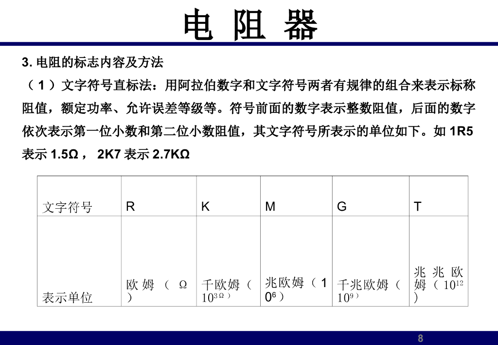 汽车电子元器件介绍_第8页