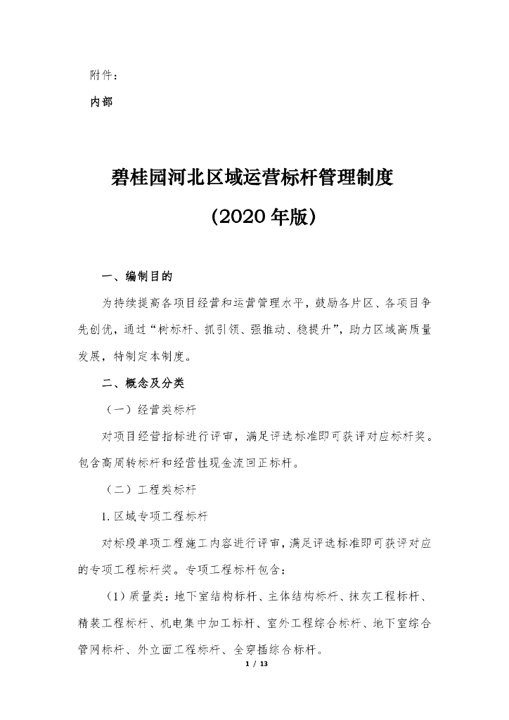 知名房企运营标杆管理制度