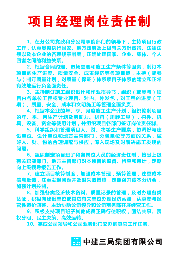 知名集团岗位职责标牌上墙（61页）