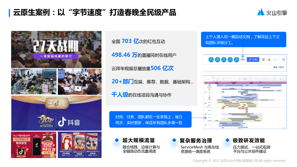 陈志铃：业务增长驱动下的字节跳动云原生最佳实践_第5页