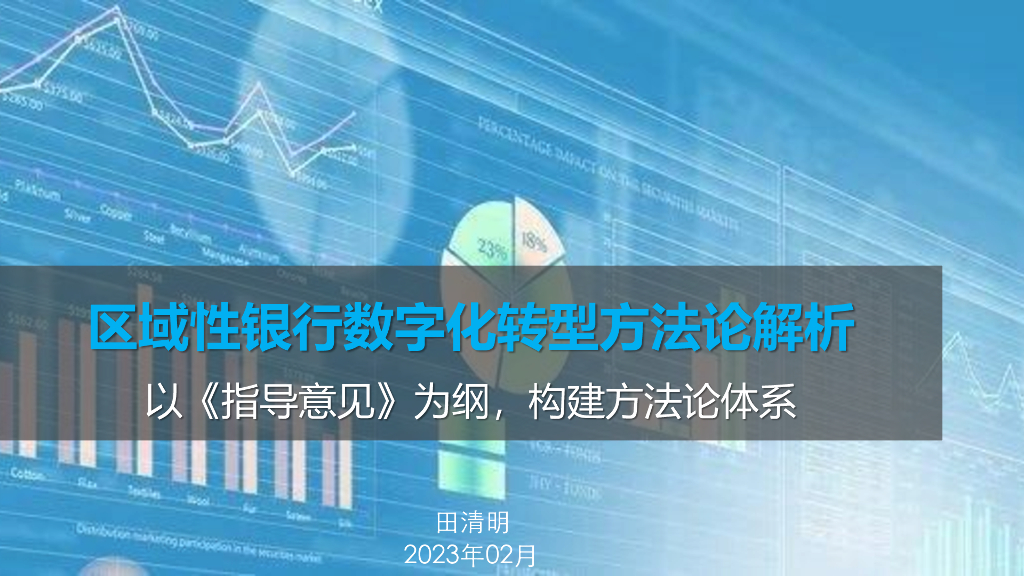 田清明：区域性银行<em>数字化转型</em>方法论解析 海报