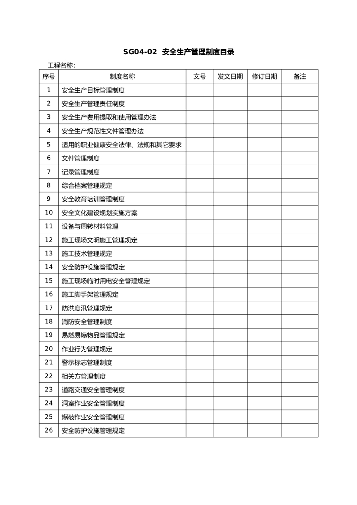 建设工程安全生产管理制度汇编
