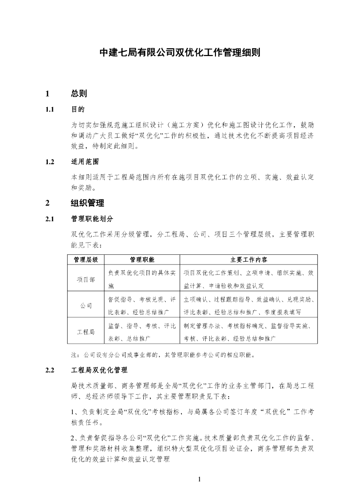 知名企业双优化工作管理细则
