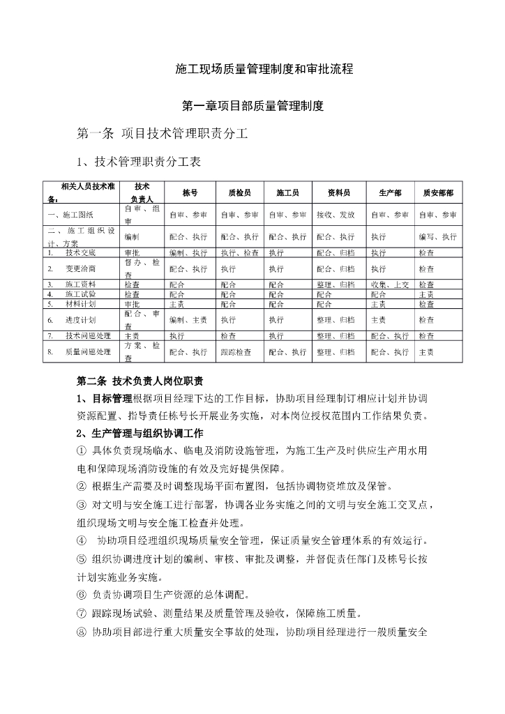 施工现场质量管理制度和审批流程（word）