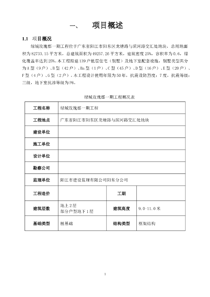 [广东]低层住宅项目管理实施方案（含多图）