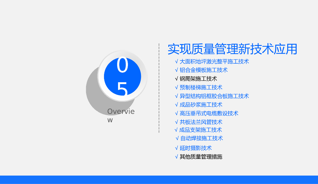 [全国]实现质量管理新技术应用策划（共13页）