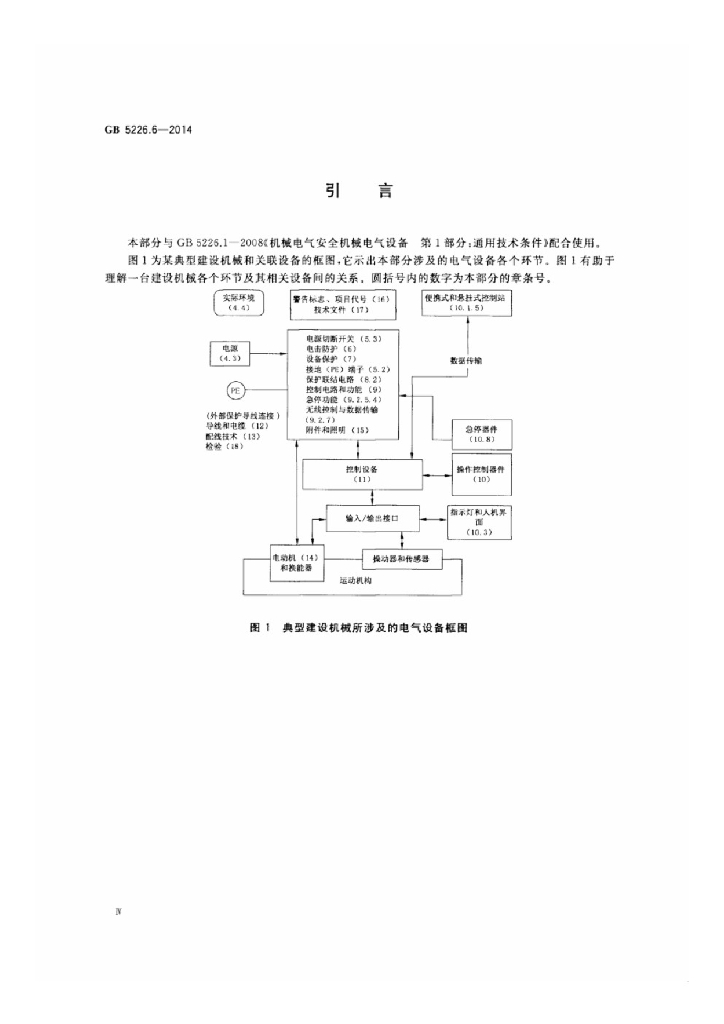 GB 5226.6-2014 标准预览
