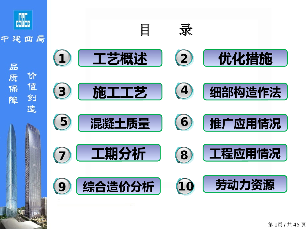 铝模优化及施工技术培训（图文并茂）