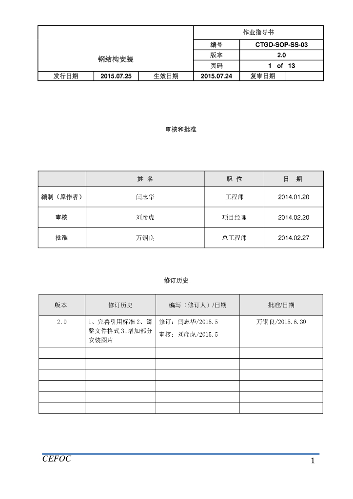 钢结构安装作业指导书