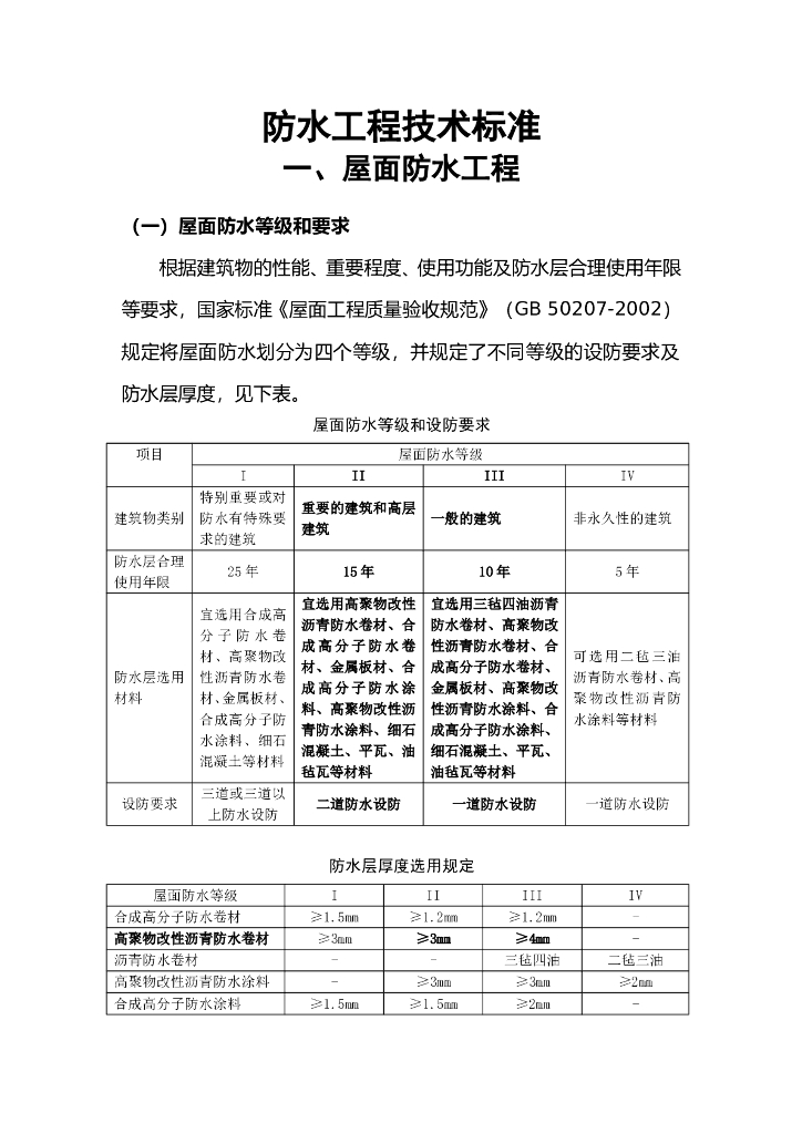 防水工程施工技术标准（附图表）