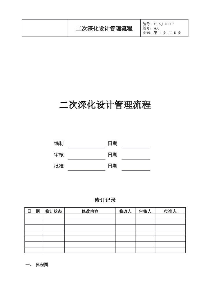二次深化设计管理流程