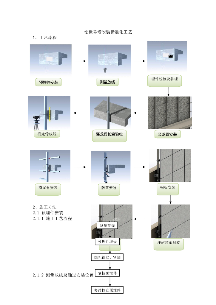 铝板幕墙安装标准化工艺（含图）