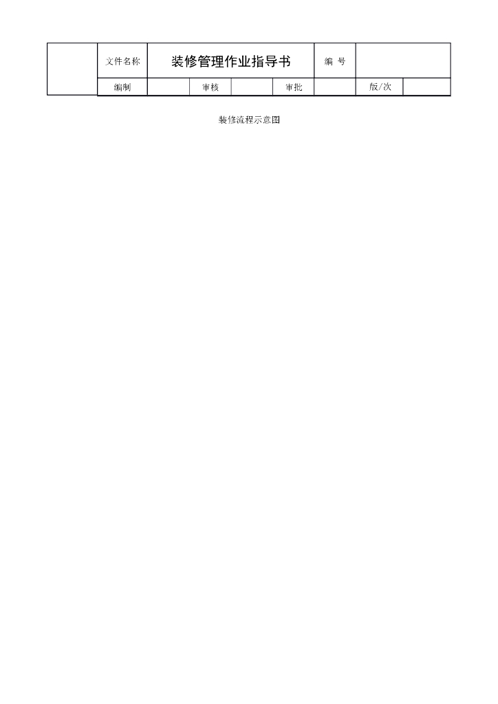 装修工程管理作业指导书