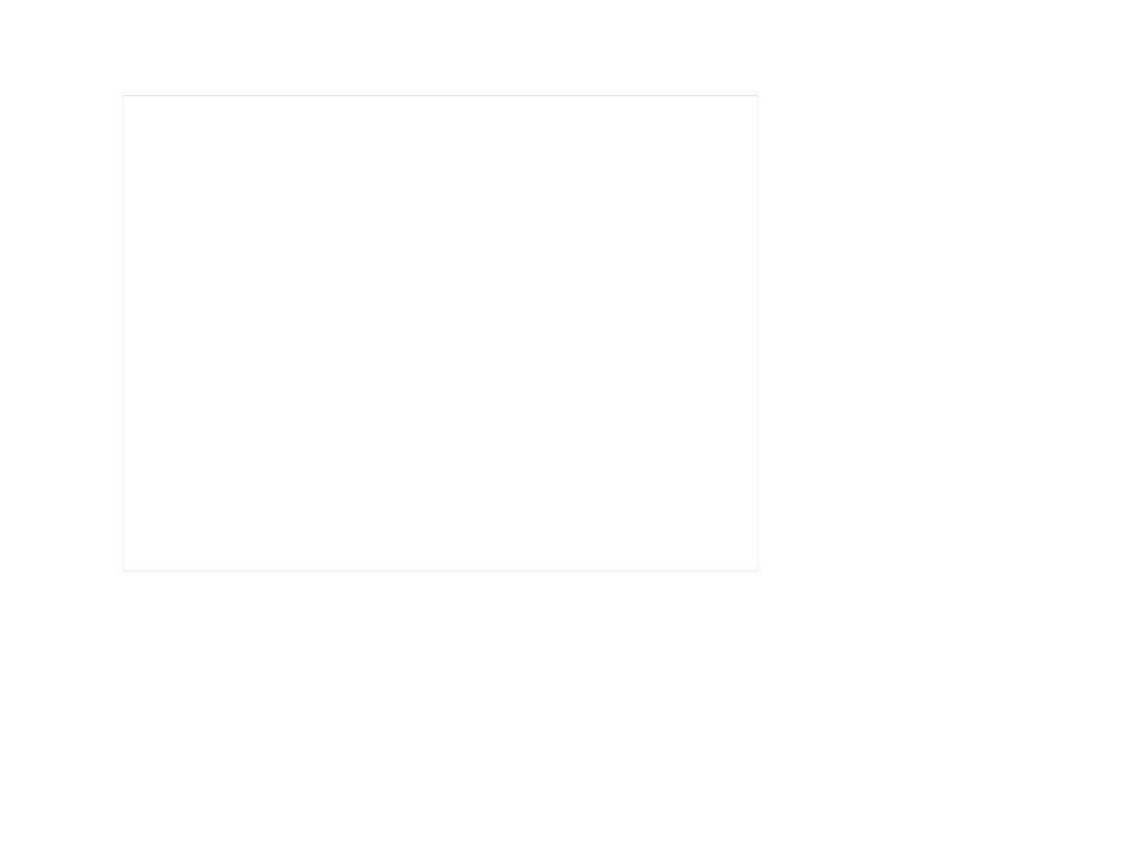 [中建]利通广场质量及施工情况汇报（共97页）