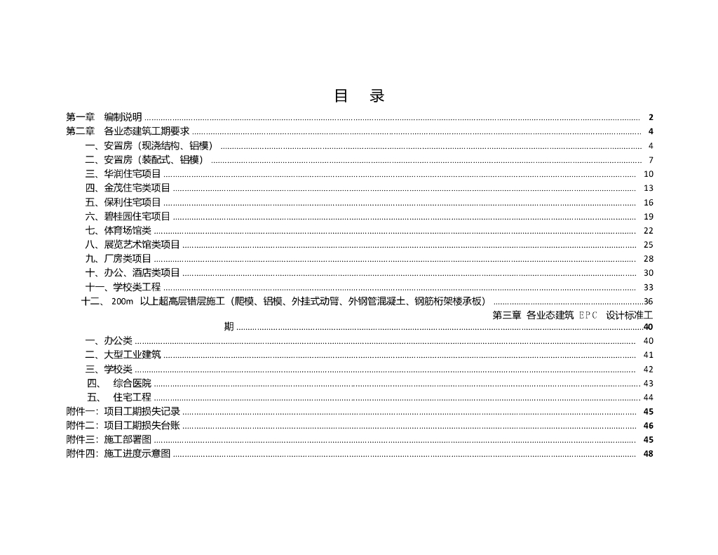 各业态建筑工期标准化手册（PPT ）