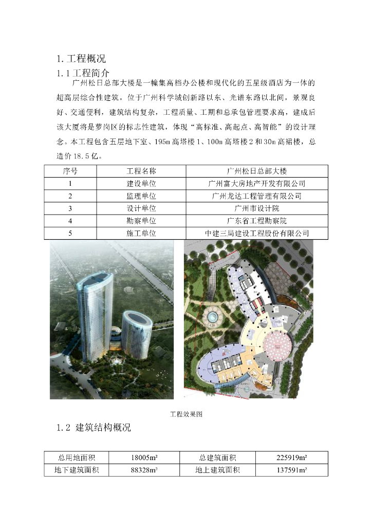 超高层综合性建筑工期策划专项方案