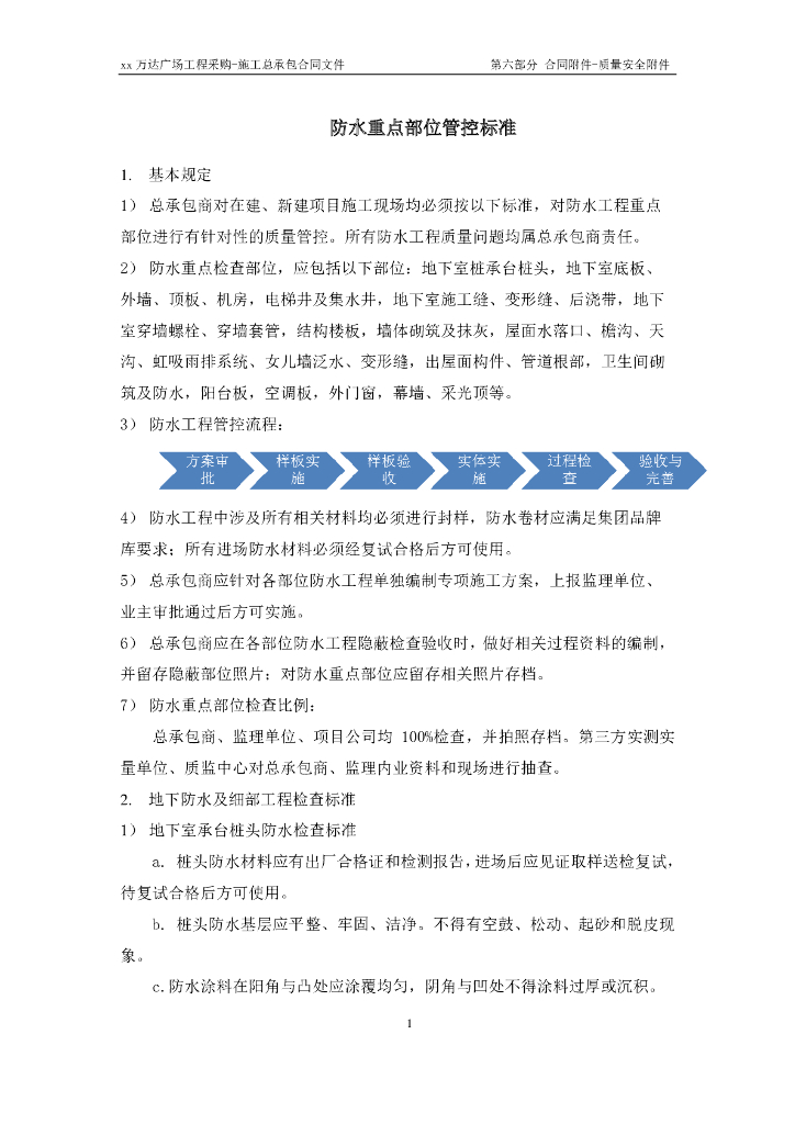 防水重点部位管控标准（含多图）