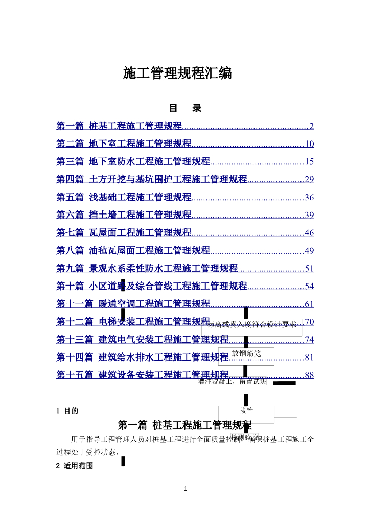 建筑工程施工管理规程汇编（91页）