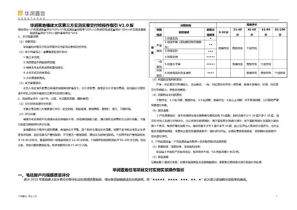 住宅项目交付实测实量操作指引