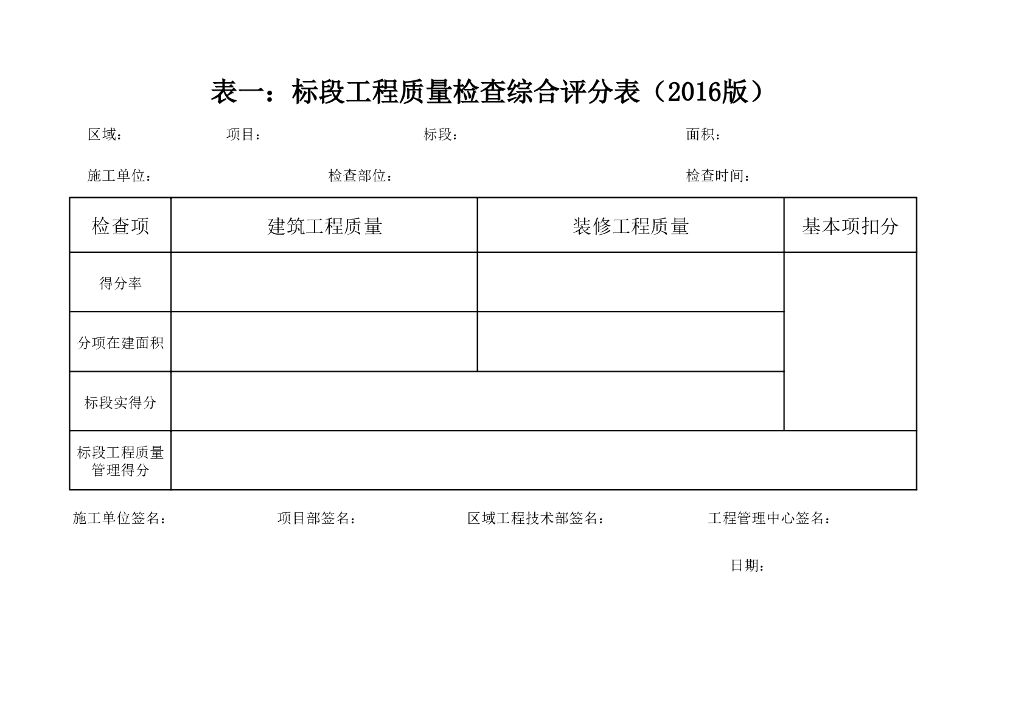 工程质量管理检查评分表