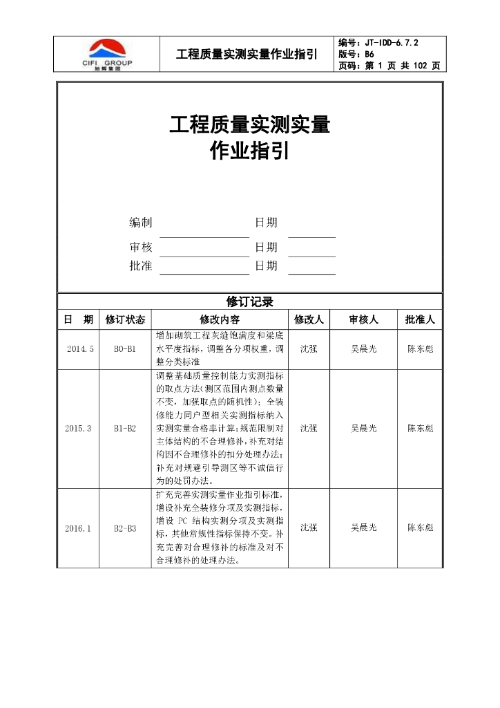 工程质量实测实量作业指引（102页）