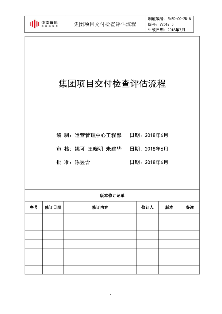 集团项目交付检查评估流程