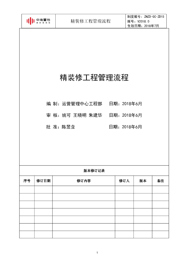 精装修工程管理流程