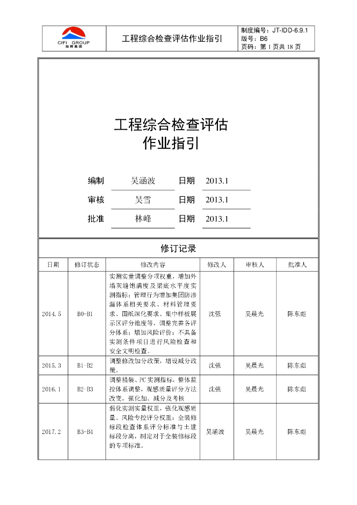 工程综合检查评估作业指引