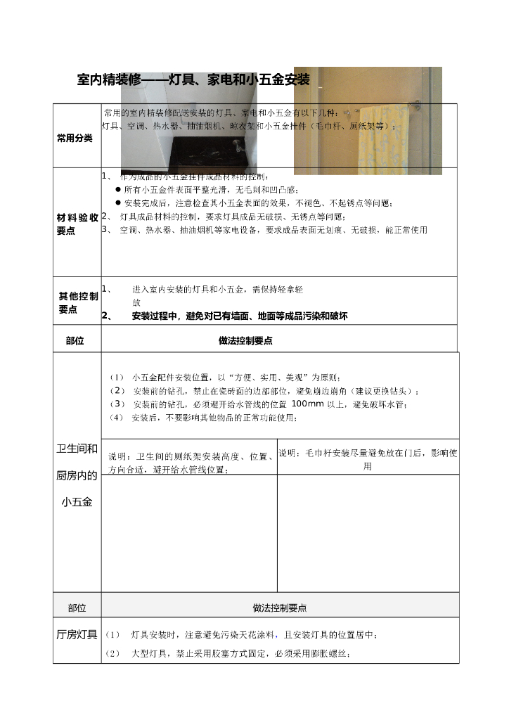 室内精装修标准化（灯具家电和小五金安装）