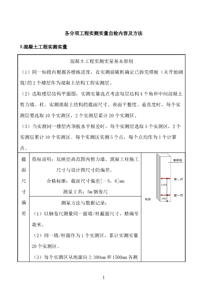 各分项工程实测实量自检内容及方法