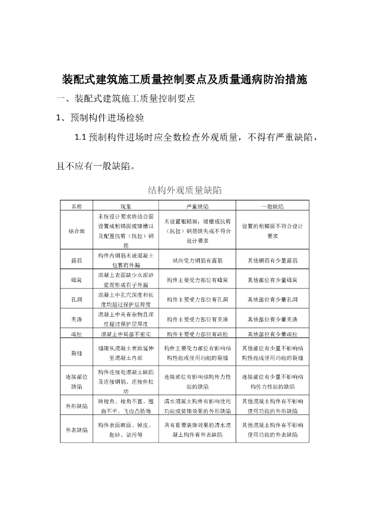 装配式建筑施工质量控制要点及质量通病防治