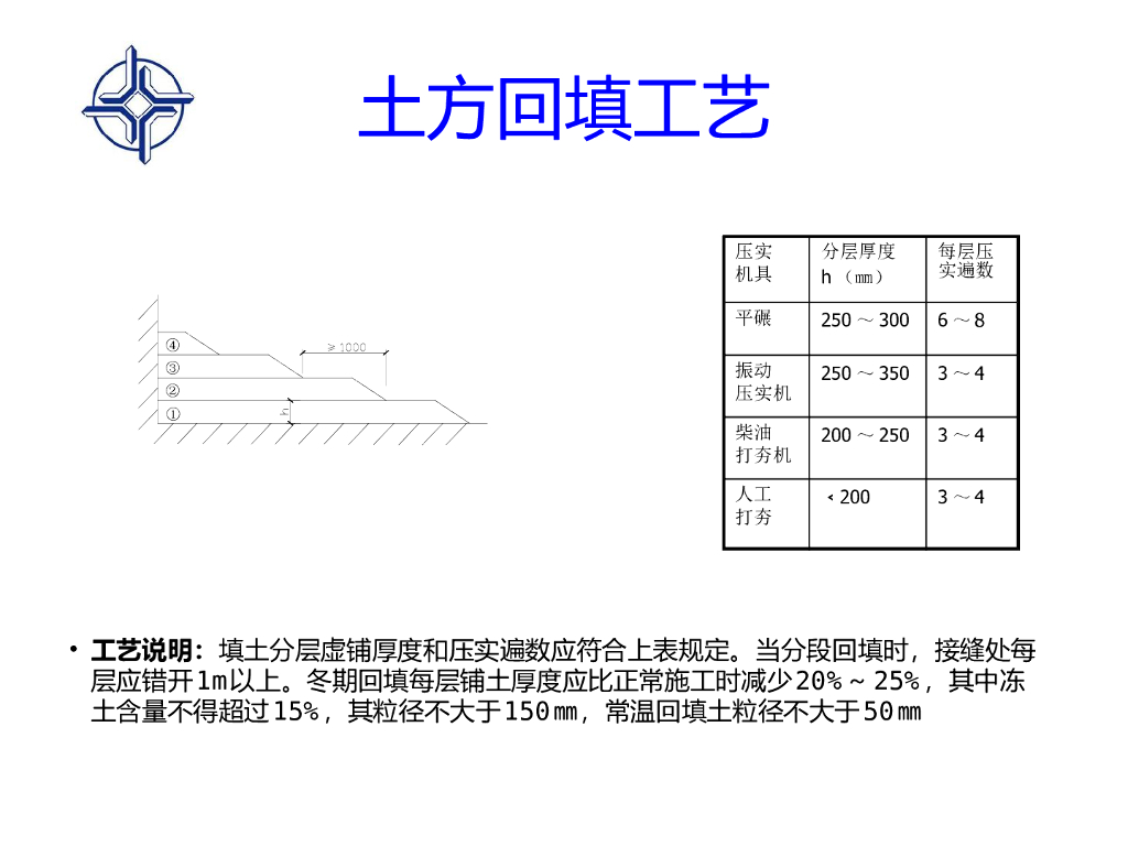 优质工程质量细部做法图解