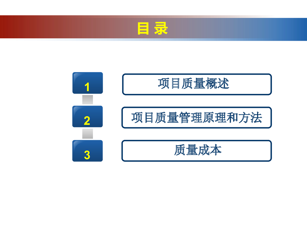 项目质量管理原理理论（概括全面）
